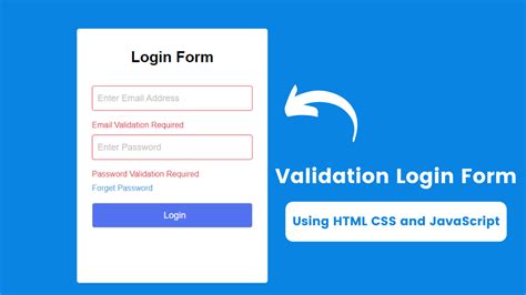 Login Validator .